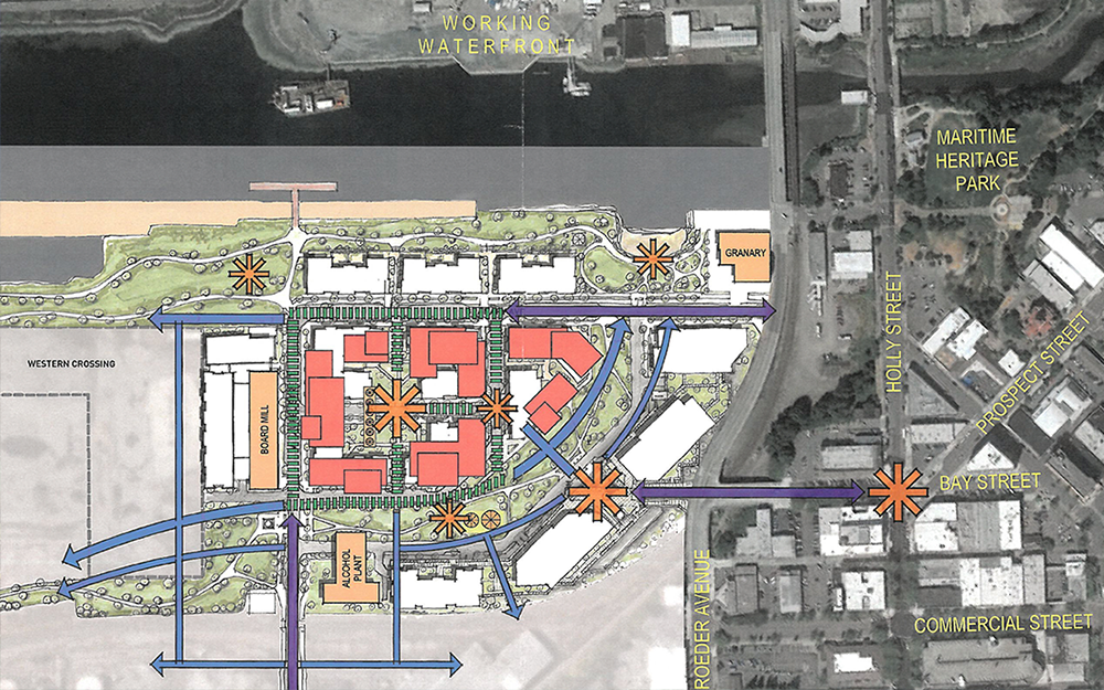 Bellingham Waterfront Overlay Analysis | RMC Architects